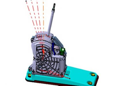 汽车中的角度传感器