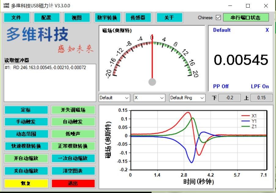 三轴磁强计图形化界面 三轴磁强计图形化界面