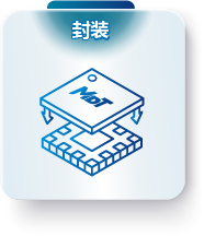 封装