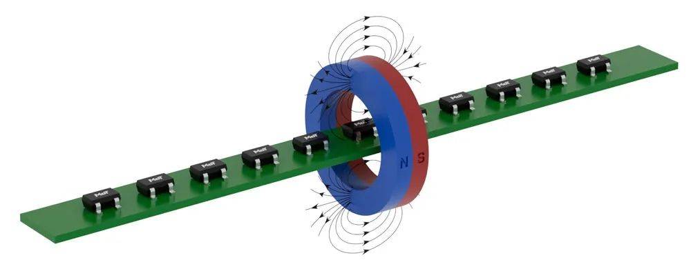 液位检测应用磁路示意图