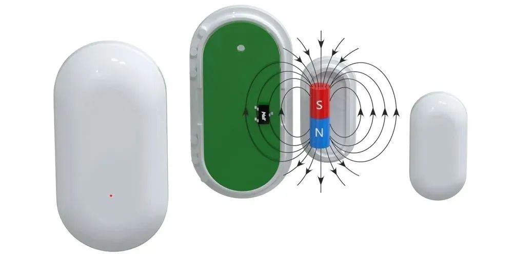 门磁开关应用磁路示意图