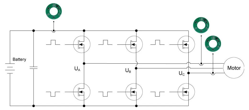 tmr阵列电流传感器在电机电驱上电流检测位置