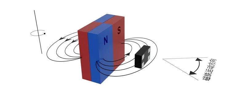 tmr2539应用原理图
