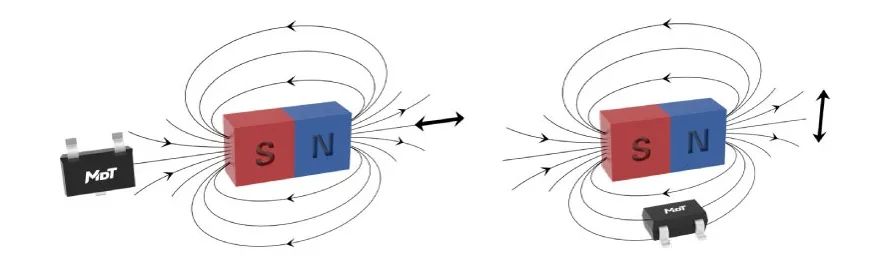 图4 tmr13nx开关传感器芯片应用原理图